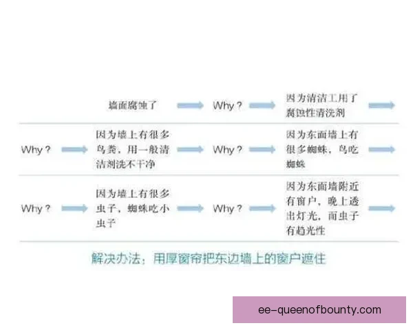 从数据维度深度拆解德甲本轮走势与关键胜负演化逻辑全景解析