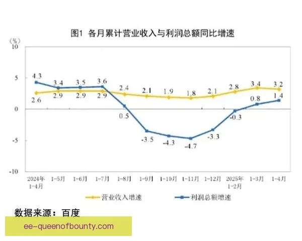 吕迪格对阵摩纳哥欧协联回暖信号解读与状态反弹关键观察评估窗口