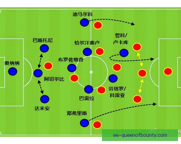 主力框架客场开局策略：节奏控制与轮换预案
